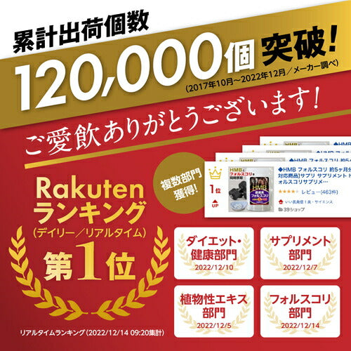 HMB フォルスコリ 150粒 (#40)