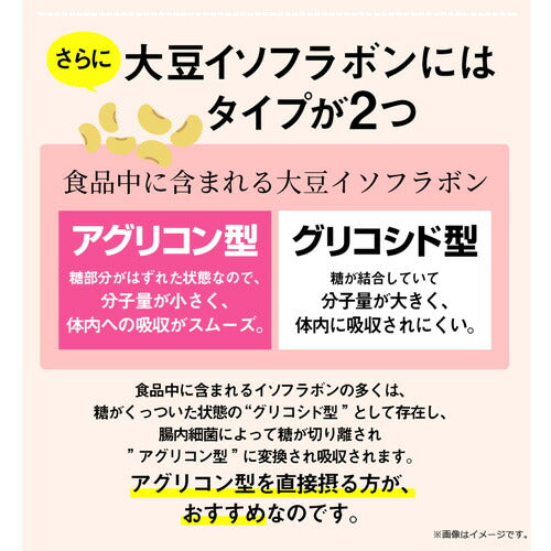 ガセリ菌エクオール 90粒
