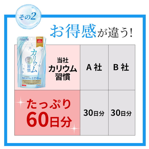 カリウム習慣 300粒 (#40)