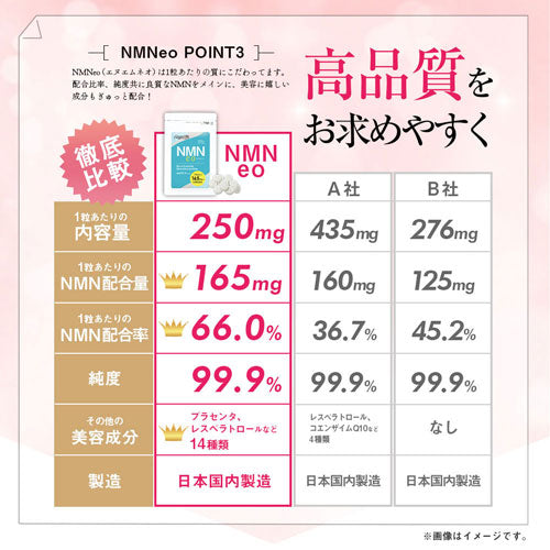 NMNeo エヌエムネオ 30粒 (#40)