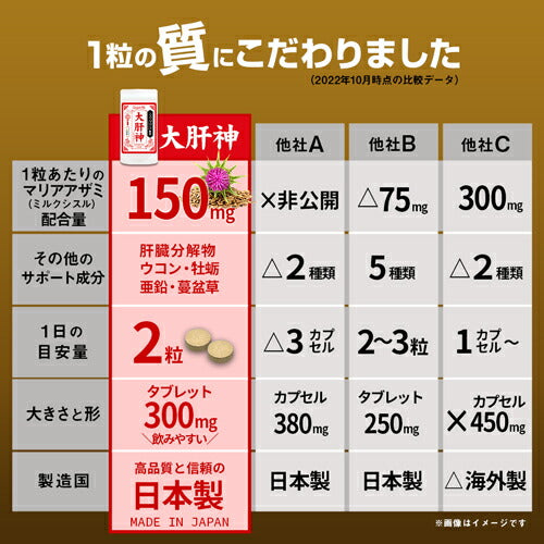大肝神 だいかんじん 60粒 (#40)