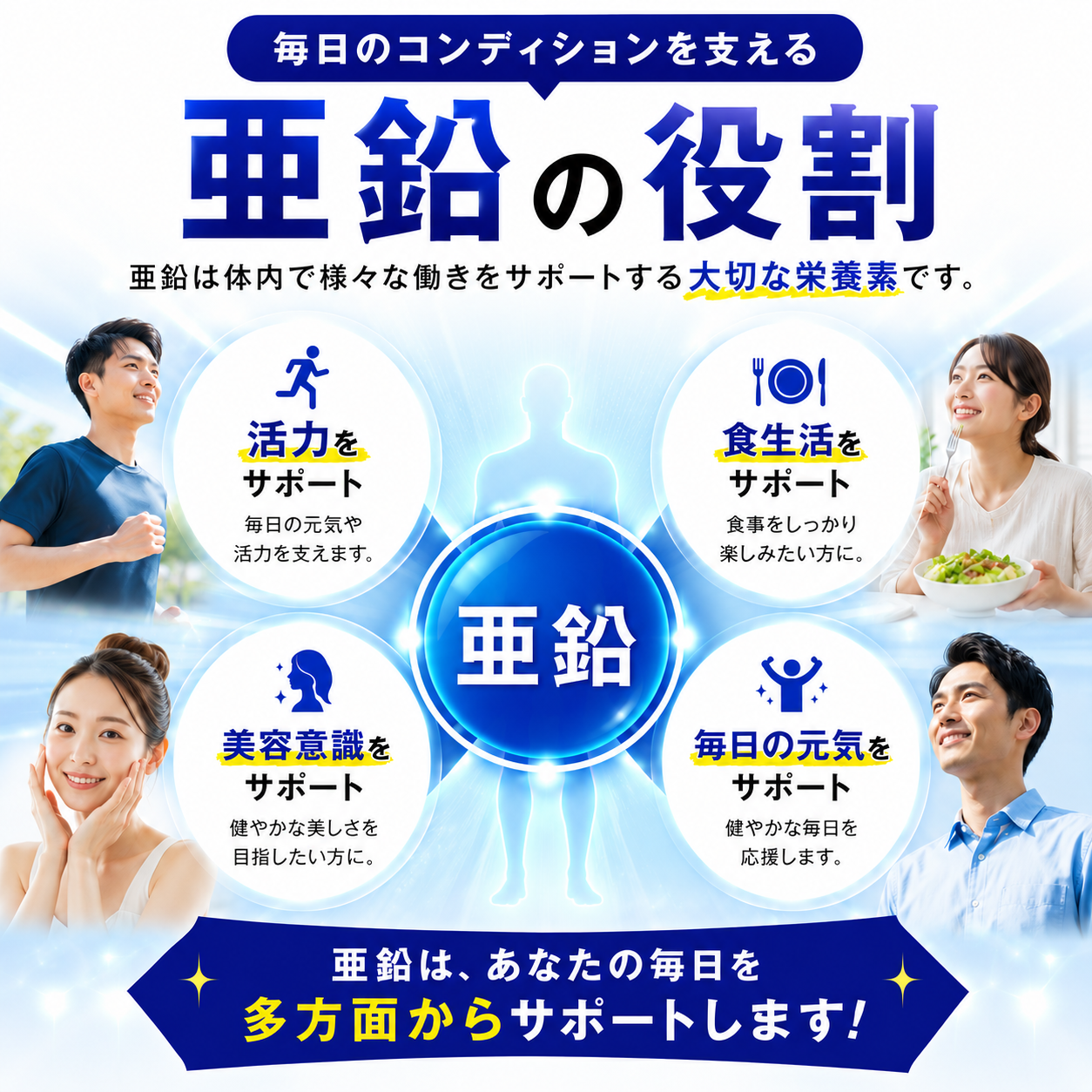亜鉛 270粒　（#30）